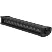 Picture of Cree LED Light Bar 12" Single Row DRL White Black Series Rough Country